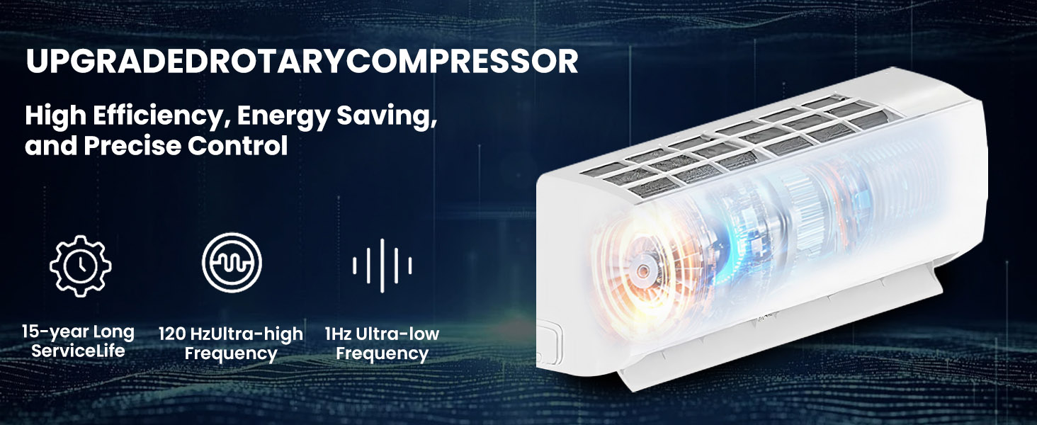 Dual Zone Mini Split Air Conditioner
